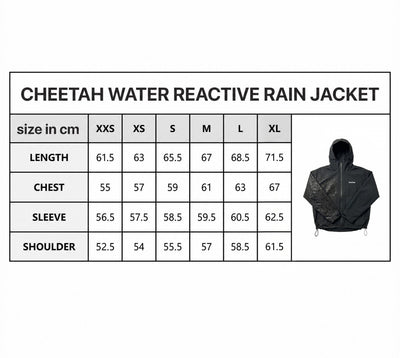 Water Reactive Cheetah Rain Jacket - Navy